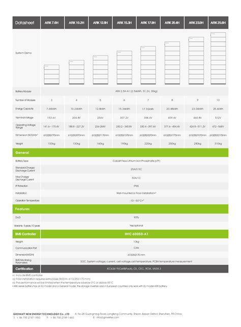 GROWATT battery datasheet